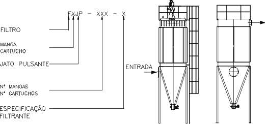 Diagrama Filtro